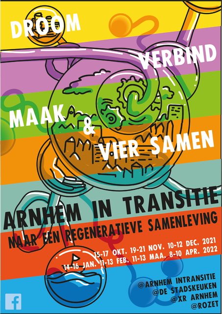 Arnhem in Transitie 2021-2022